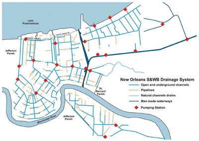 Key drivers of vulnerability to rainfall flooding in New Orleans